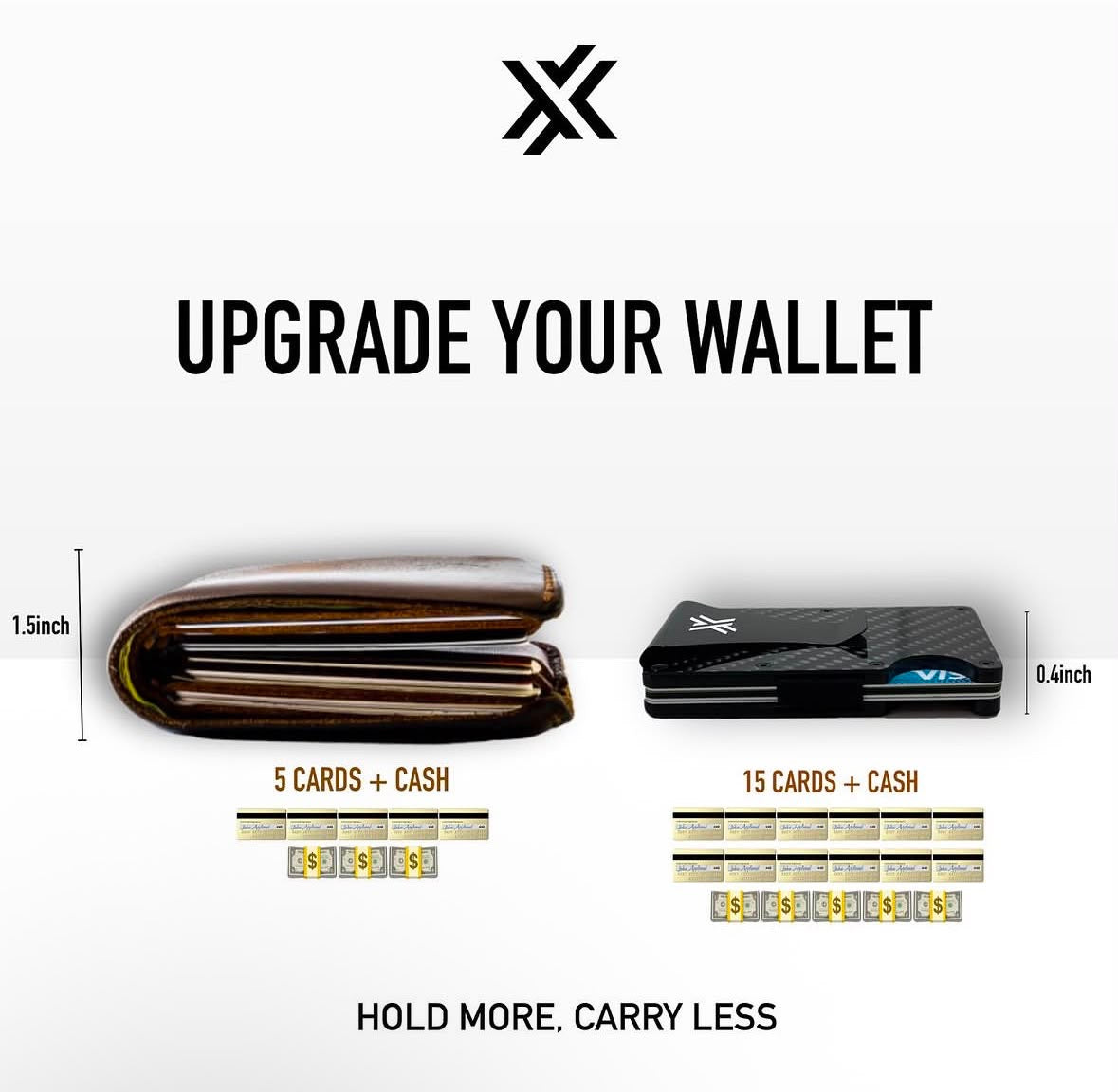 xCarbon fiber wallet