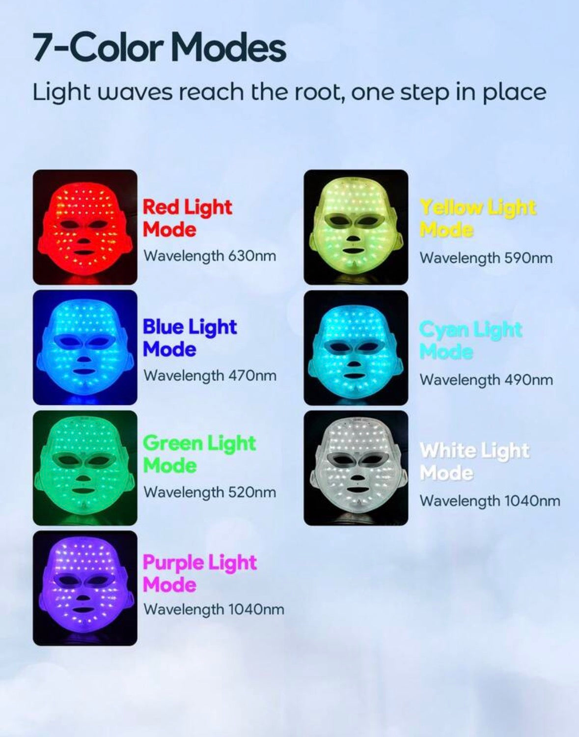 LED face mask