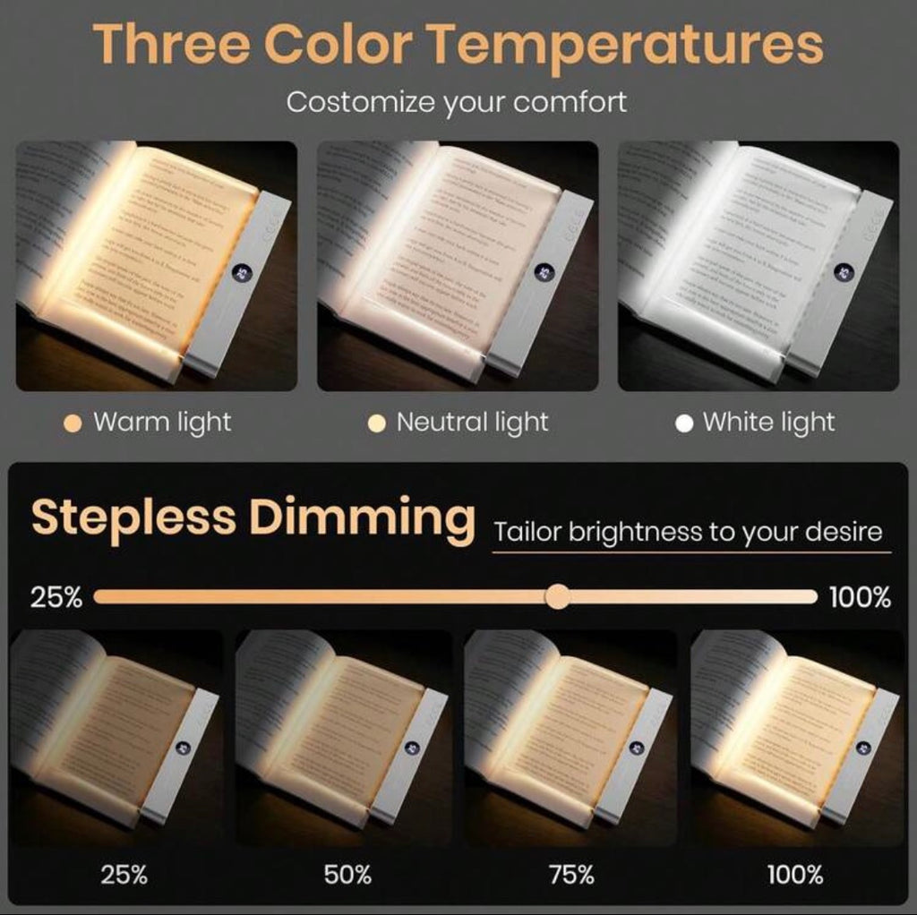LED reading lamp