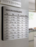 Measure equivalent magnet