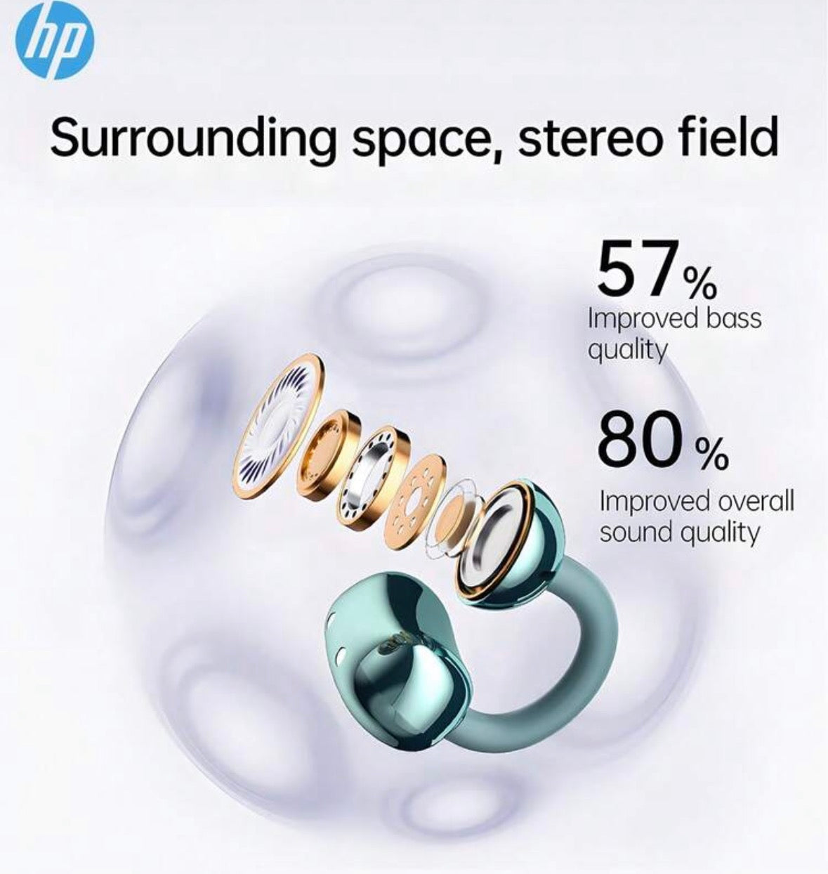 HP Open-ear bluetooth earphones