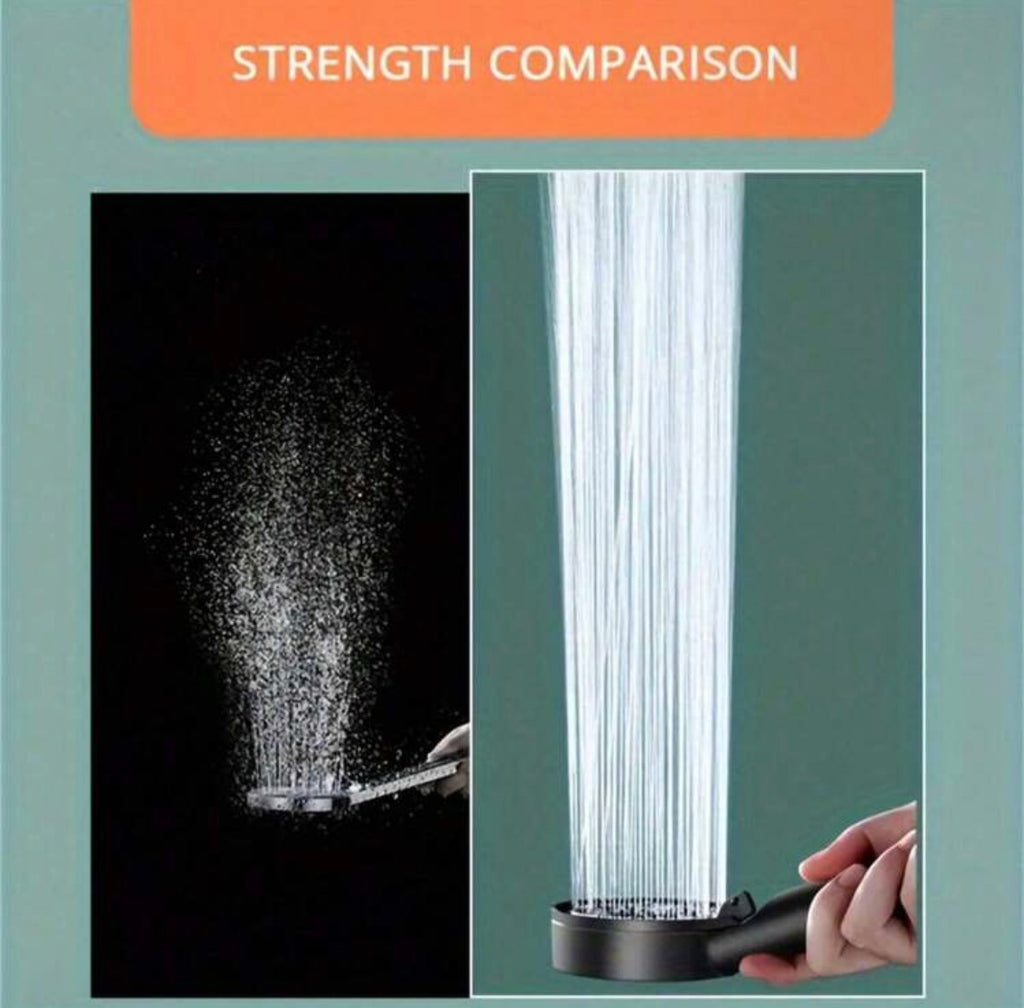 High pressure shower head
