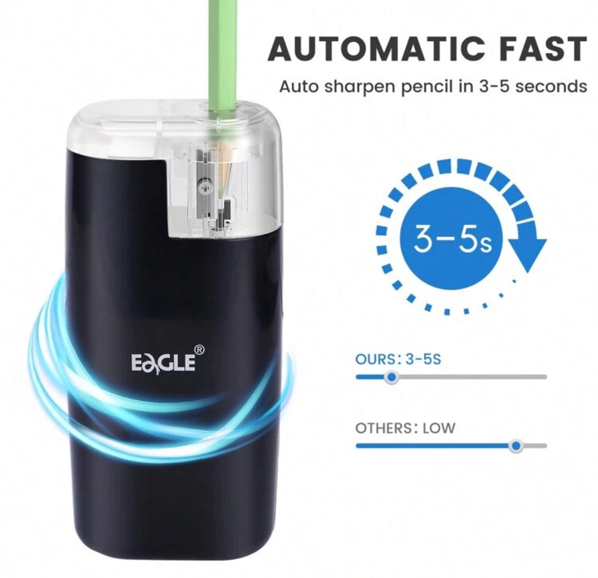 Electric pencil sharpener