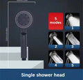 High pressure shower head
