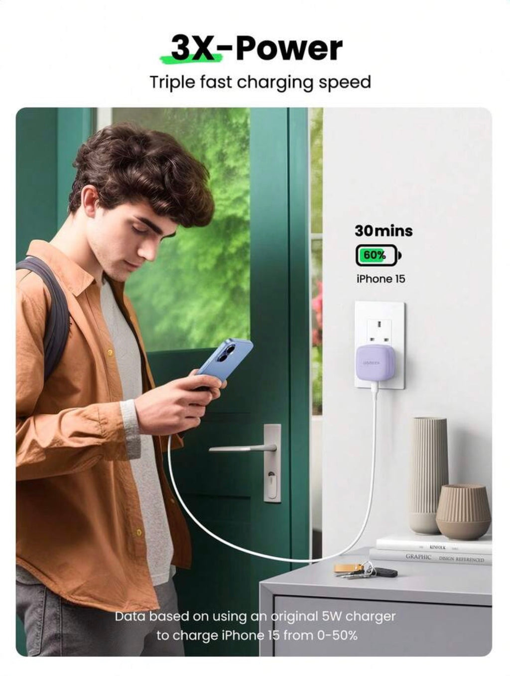 Fast wall charger