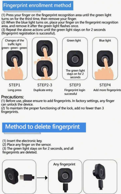 Advanced fingerprint recognition technology